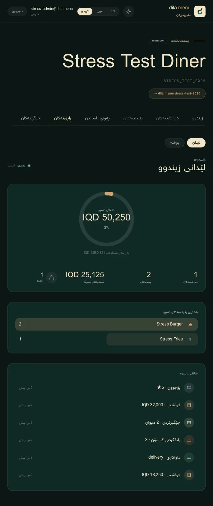 dila.menu LivePulse admin in Kurdish showing a live revenue goal ring, top items and real-time activity feed.